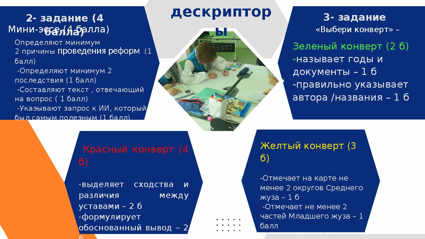 Cost Savings . «Выбери конверт» – дескриптор ы t 2- задание (4 балла) Мини-эссе (4 балла) Определяют минимум 2 причины пров