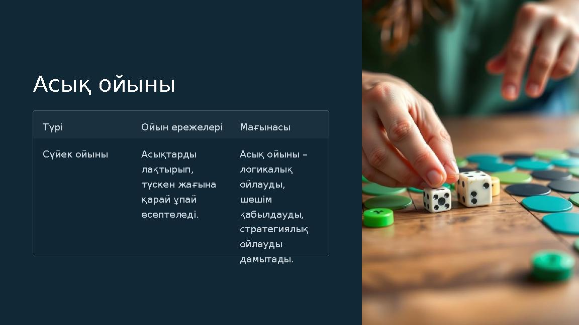 Асық ойыны Түрі Ойын ережелері Мағынасы Сүйек ойыны Асықтарды лақтырып, түскен жағына қарай ұпай есептеледі. Асық ойыны –