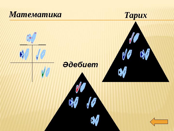 Математика Тарих Әдебиет