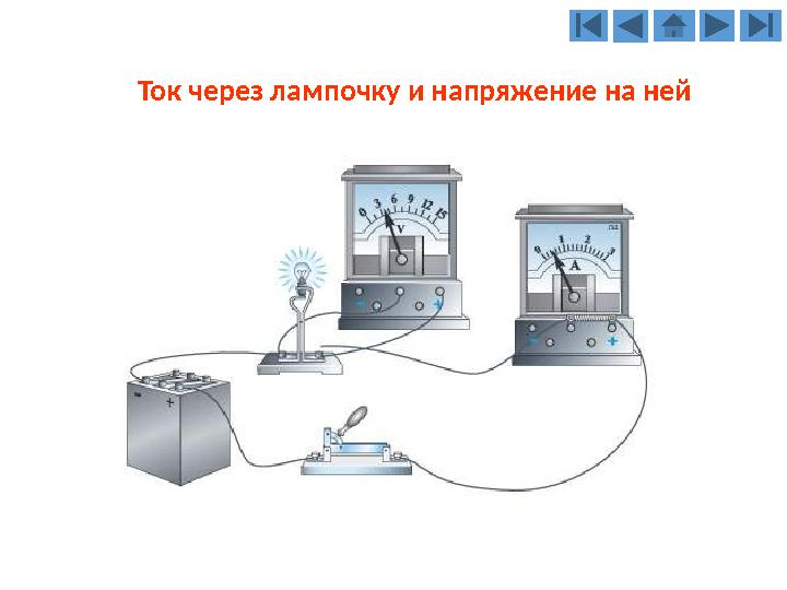 Ток через лампочку и напряжение на ней