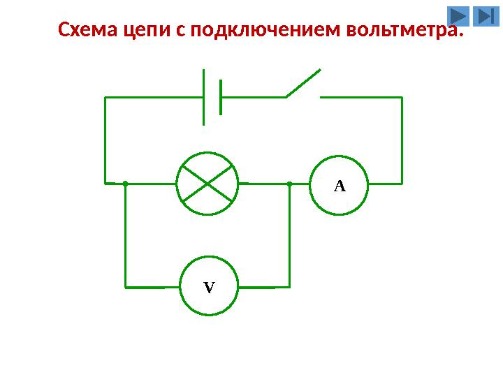 А V Схема цепи с подключением вольтметра.