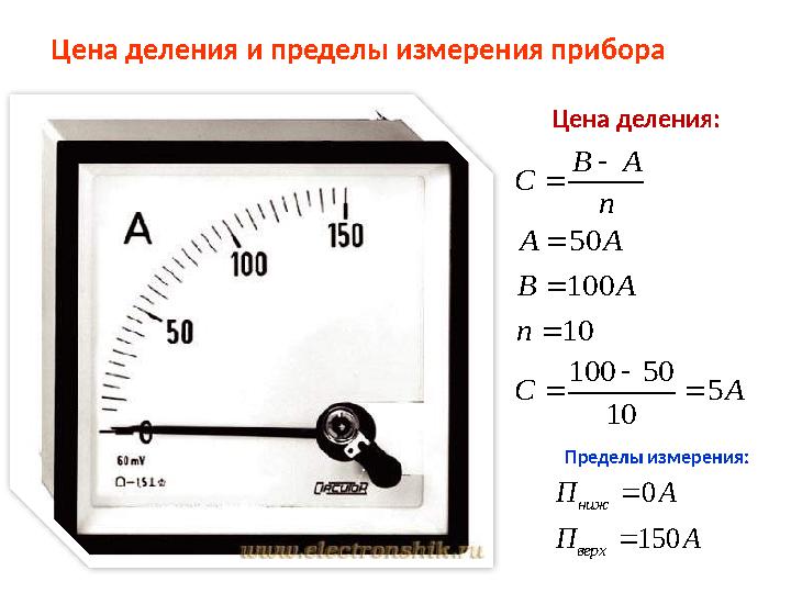 Цена деления и пределы измерения прибора n AB С   10 100 50    n AB AA АС 5 10 50100    Цена деления: АП АП верх ниж 15