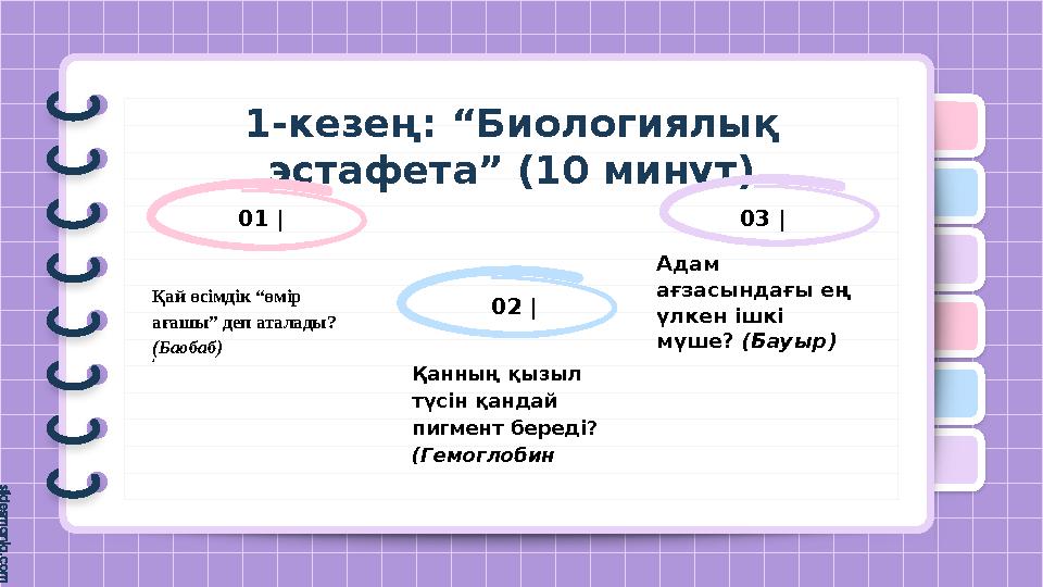 1-кезең: “Биологиялық эстафета” (10 минут) Қай өсімдік “өмір ағашы” деп аталады? (Баобаб) 3. Қанның қызыл түс