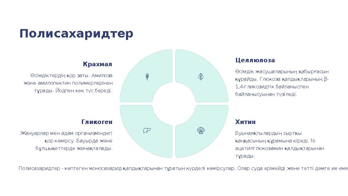 Полисахаридтер Крахмал Өсімдіктердің қор заты. Амилоза және амилопектин полимерлерінен тұрады. Йодпен көк түс береді. Целлюлоз
