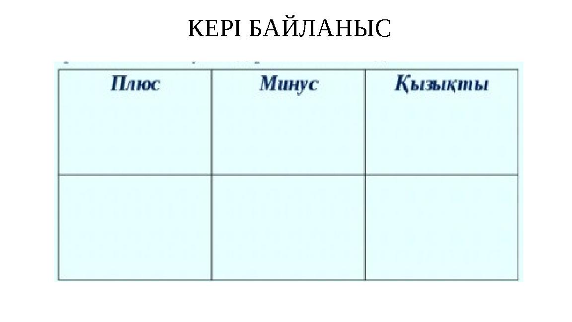 КЕРІ БАЙЛАНЫС