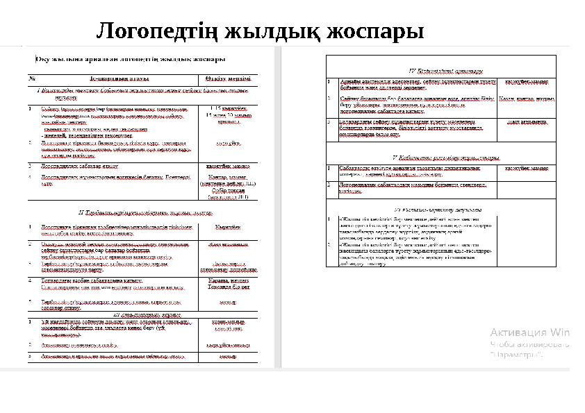 Логопедтің жылдық жоспары