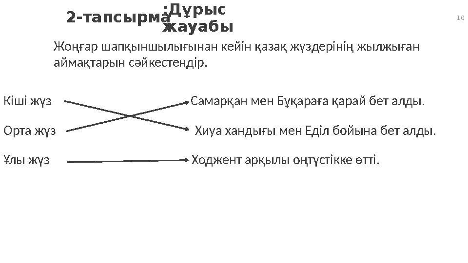 10 Кіші жүз Самарқан мен Бұқараға қарай бет алды. Орта жүз