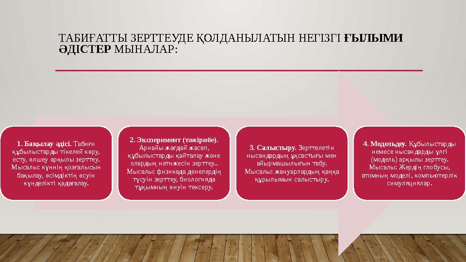 ТАБИҒАТТЫ ЗЕРТТЕУДЕ ҚОЛДАНЫЛАТЫН НЕГІЗГІ ҒЫЛЫМИ ӘДІСТЕР МЫНАЛАР: 1. Бақылау әдісі. Табиғи құбылыстарды тікелей көру, есту, ө