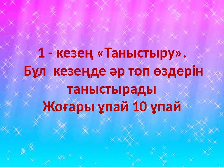 1 - кезең «Таныстыру». Бұл кезеңде әр топ өздерін таныстырады Жоғары ұпай 10 ұпай