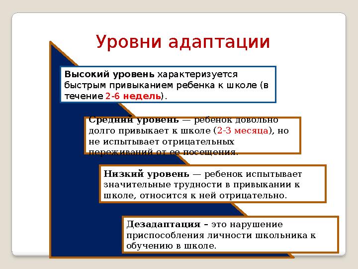 Высокий уровень характеризуется быстрым привыканием ребенка к школе (в течение 2-6 недель). Средний уровень — ребенок дово
