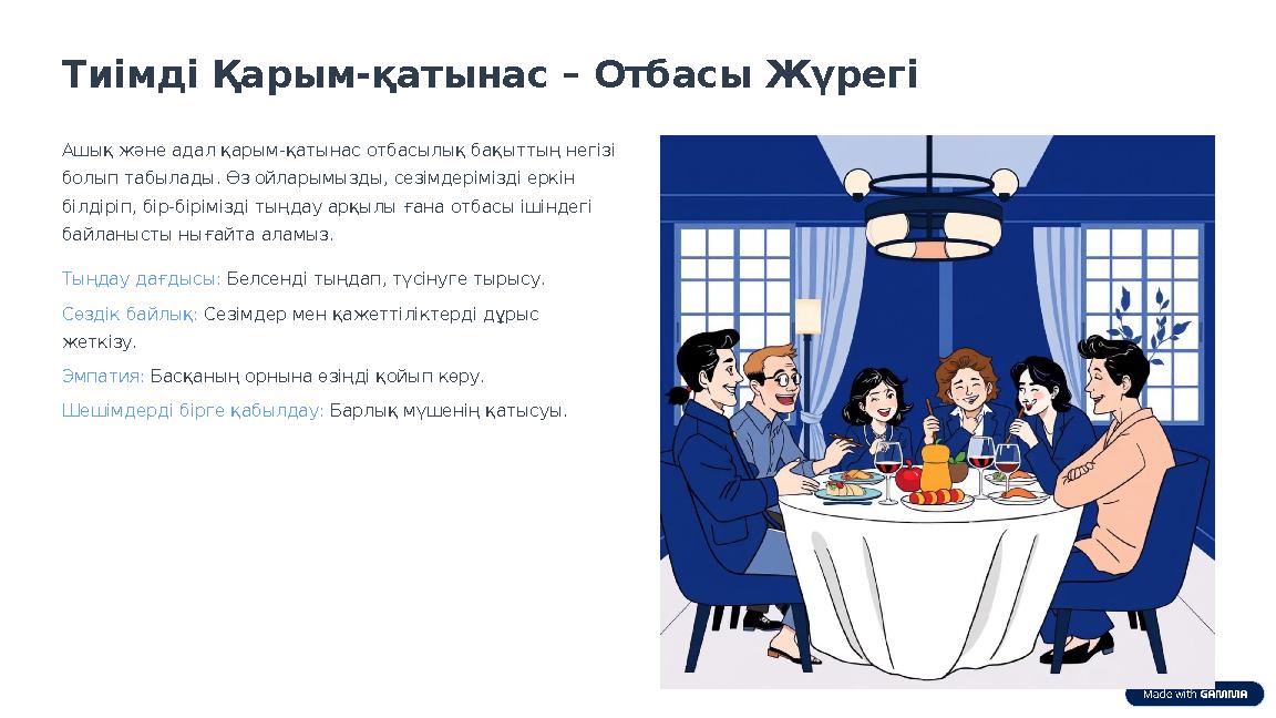 Тиімді Қарым-қатынас – Отбасы Жүрегі Ашық және адал қарым-қатынас отбасылық бақыттың негізі болып табылады. Өз ойларымызды, сез