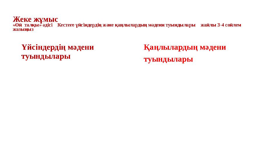 Жеке жұмыс «Ой талқы» әдісі Кестеге үйсіндердің және қаңлылардың мәдени туындылары жайлы 3-4 сөйлем жазыңыз Үйсіндердің