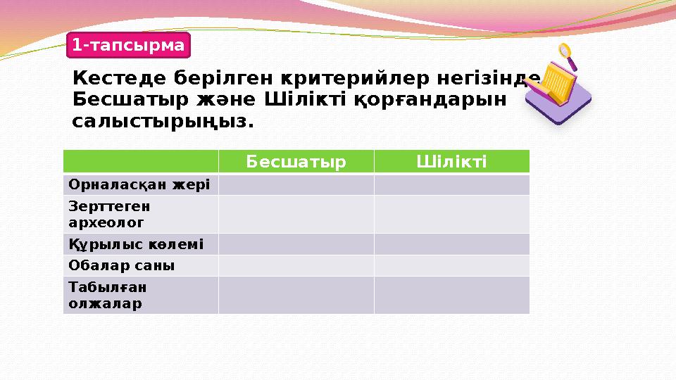 1-тапсырма Кестеде берілген критерийлер негізінде Бесшатыр және Шілікті қорғандарын салыстырыңыз. Бесшатыр Шілікті Орналасқан