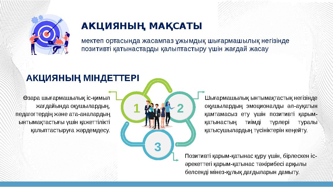 АКЦИЯНЫҢ МАҚСАТЫ мектеп ортасында жасампаз ұжымдық шығармашылық негізінде позитивті қатынастарды қалыптастыру үшін жағдай жасау