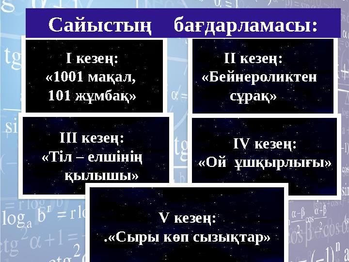 І кезең: «1001 мақал, 101 жұмбақ» ІІ кезең: «Бейнероликтен сұрақ» ІІІ кезең: «Тіл – елшінің қылышы» ІV кезең: «