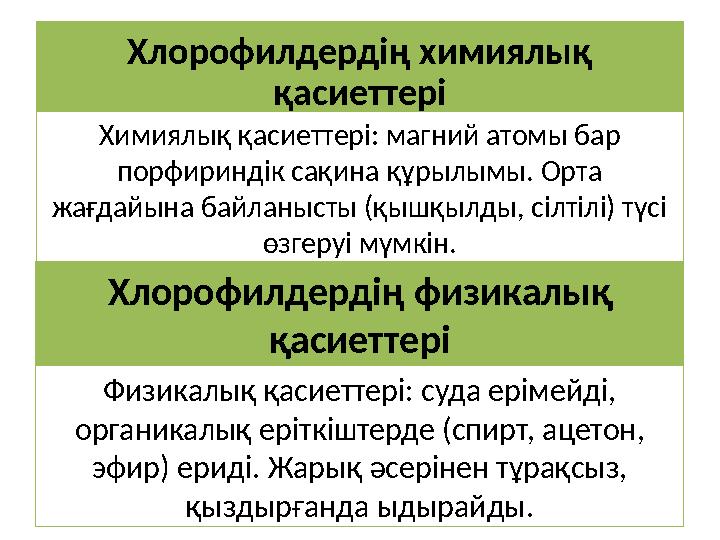 Хлорофилдердің химиялық қасиеттері Химиялық қасиеттері: магний атомы бар порфириндік сақина құрылымы. Орта жағдайына байланыс