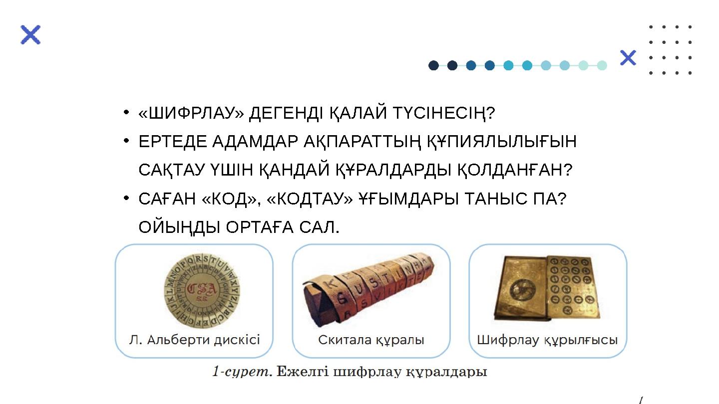 •«ШИФРЛАУ» ДЕГЕНДІ ҚАЛАЙ ТҮСІНЕСІҢ? •ЕРТЕДЕ АДАМДАР АҚПАРАТТЫҢ ҚҰПИЯЛЫЛЫҒЫН САҚТАУ ҮШІН ҚАНДАЙ ҚҰРАЛДАРДЫ ҚОЛДАНҒАН? •САҒАН «