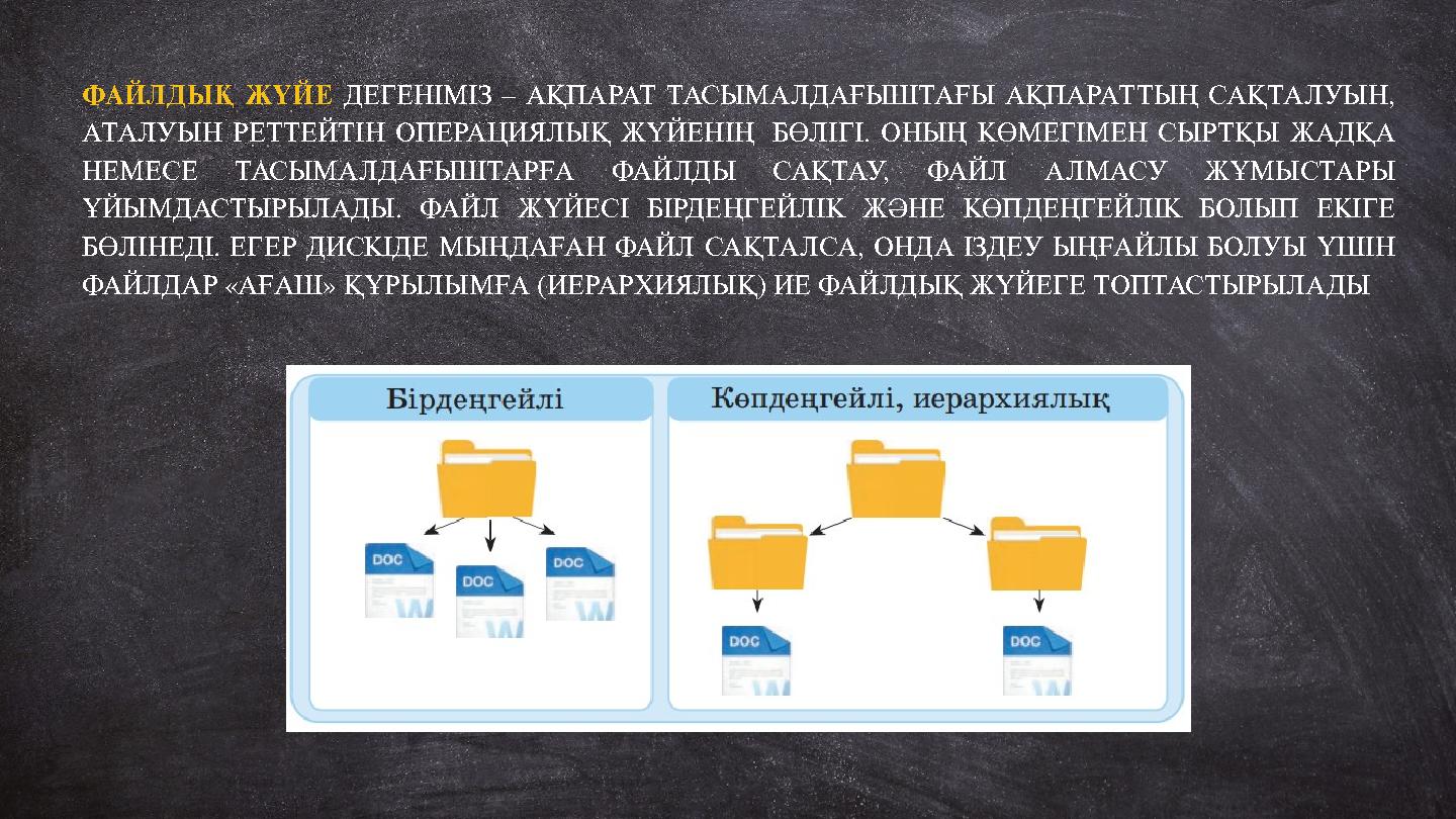 ФАЙЛДЫҚ ЖҮЙЕ ДЕГЕНІМІЗ – АҚПАРАТ ТАСЫМАЛДАҒЫШТАҒЫ АҚПАРАТТЫҢ САҚТАЛУЫН, АТАЛУЫН РЕТТЕЙТІН ОПЕРАЦИЯЛЫҚ ЖҮЙЕНІҢ БӨЛІГІ. ОНЫҢ КӨМ