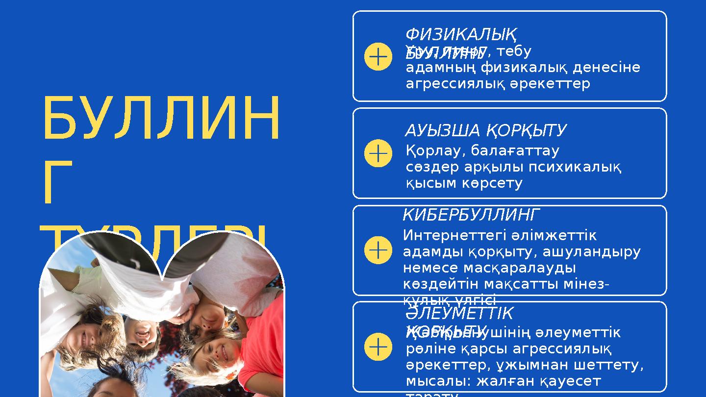 БУЛЛИН Г ТҮРЛЕРІ ФИЗИКАЛЫҚ БУЛЛИНГҰру, итеру, тебу адамның физикалық денесіне агрессиялық әрекеттер АУЫЗША ҚОРҚЫТУ Қорлау, бал