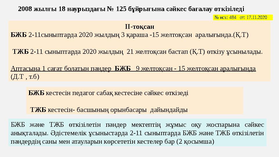 ІІ-тоқсан БЖБ 2-11сыныптарда 2020 жылдың 3 қараша -15 желтоқсан аралығында.(Қ.Т) ТЖБ 2-11 сыныптарда 2020 жылдың 21 желтоқсан