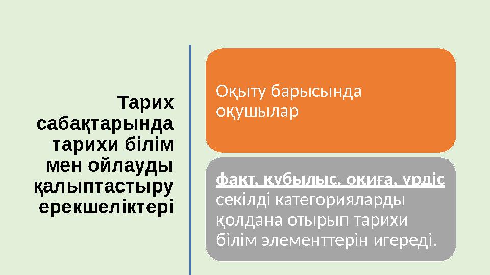 Тарих сабақтарында тарихи білім мен ойлауды қалыптастыру ерекшеліктері Оқыту барысында оқушылар факт, құбылыс, оқиға, үрді