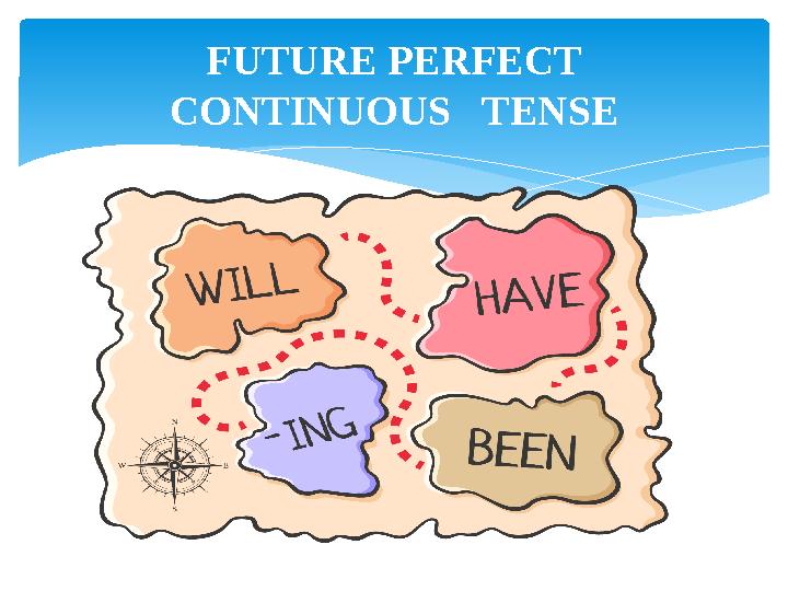 FUTURE PERFECT CONTINUOUS TENSE
