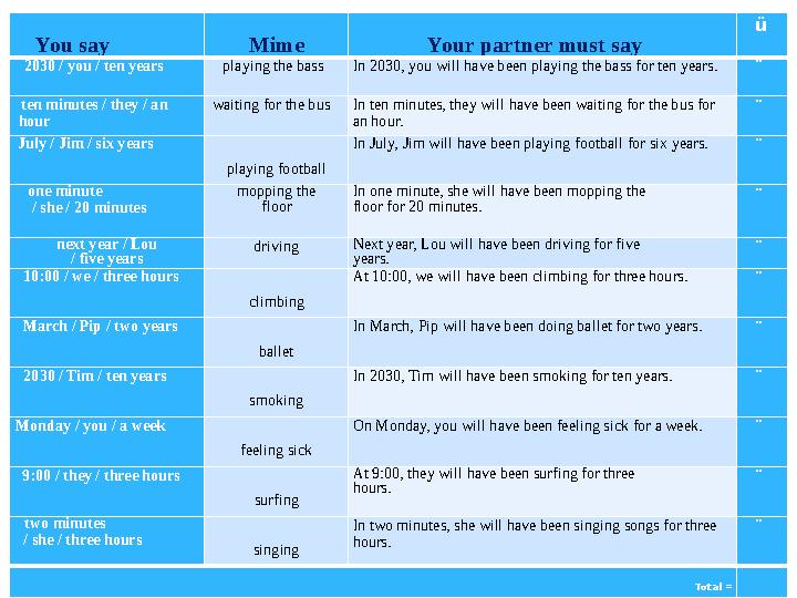 You say Mime Your partner must say ü 2030 / you / ten years playing the bassIn 2030, you will have been playing the bass