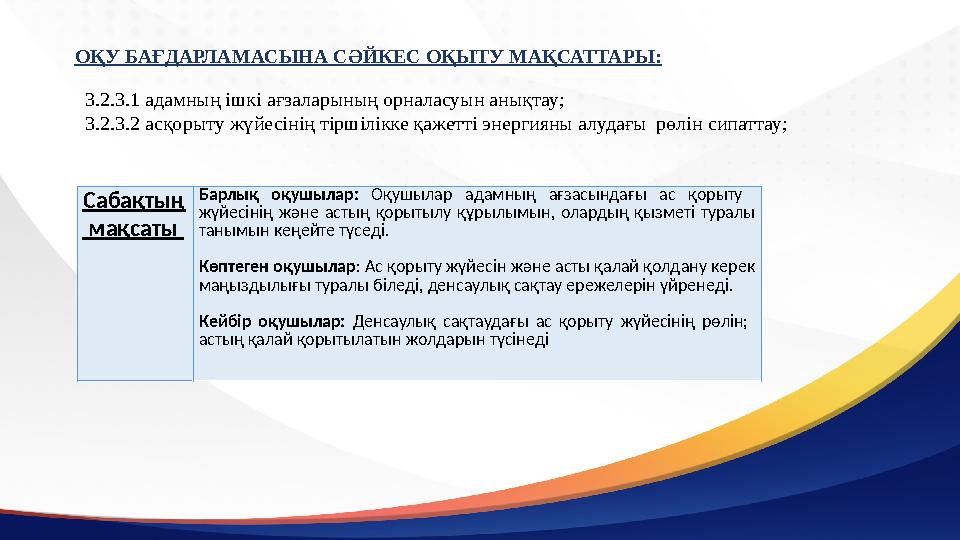 ОҚУ БАҒДАРЛАМАСЫНА СӘЙКЕС ОҚЫТУ МАҚСАТТАРЫ: 3.2.3.1 адамның ішкі ағзаларының орналасуын анықтау; 3.2.3.2 асқорыту жүйесінің тірш