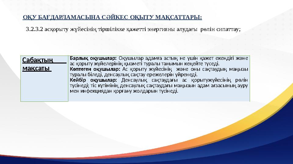 ОҚУ БАҒДАРЛАМАСЫНА СӘЙКЕС ОҚЫТУ МАҚСАТТАРЫ: 3.2.3.2 асқорыту жүйесінің тіршілікке қажетті энергияны алудағы рөлін сипаттау; Саб