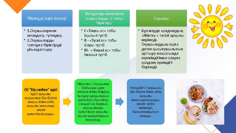 Ұйымдастыру кезеңі: •1.Оқушылармен амандасу, түгендеу. •2.Оқушыларды топтарға біріктіруді ұйымдастыру: Фигуралар көмегіме