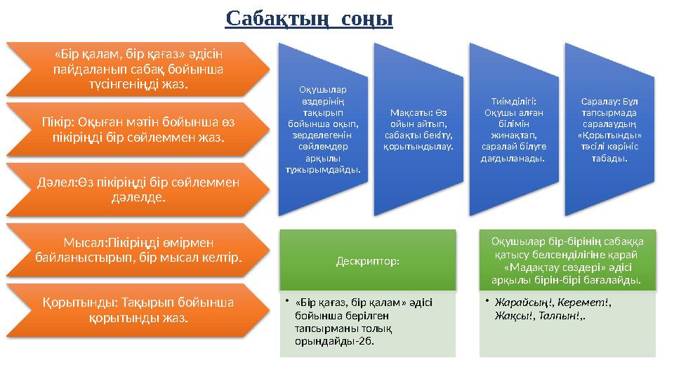 Сабақтың соңы «Бір қалам, бір қағаз» әдісін пайдаланып сабақ бойынша түсінгеніңді жаз. Пікір: Оқыған мәтін бойынша өз пікі