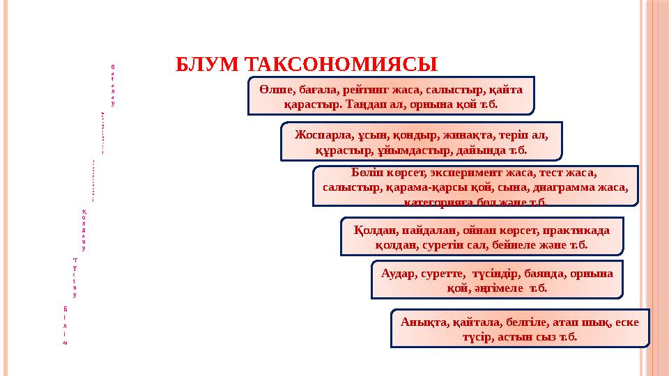 БЛУМ ТАКСОНОМИЯСЫ б а ғ а л а у Ш ы ғ а р у ( с и н т е з ) Т а л д а у ( а н а л и з ) Қ о л д а н у Т ү с і н у Б і л і