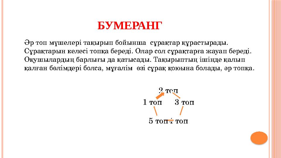 БУМЕРАНГ Әр топ мүшелері тақырып бойынша сұрақтар құрастырады. Сұрақтарын келесі топқа береді. Олар сол сұрақтарға жауап