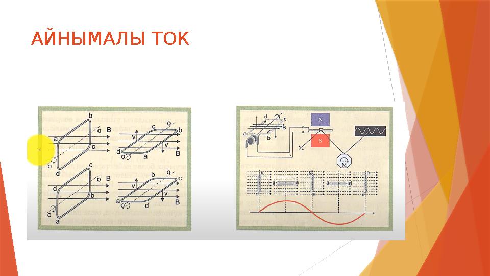 АЙНЫМАЛЫ ТОК