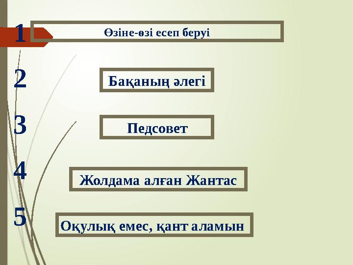 Бақаның әлегі Педсовет Жолдама алған Жантас Оқулық емес, қант аламын 1 2 3 4 5 Өзіне-өзі есеп беруі
