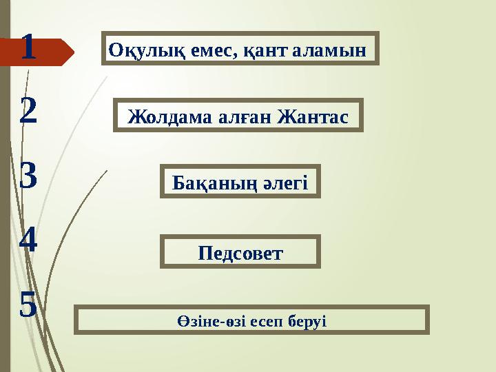 Бақаның әлегі Педсовет Жолдама алған Жантас Оқулық емес, қант аламын1 2 3 4 5 Өзіне-өзі есеп беруі