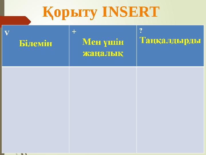 Қорыту INSERT