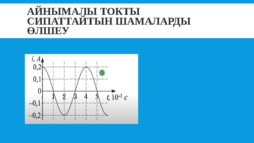 АЙНЫМАЛЫ ТОКТЫ СИПАТТАЙТЫН ШАМАЛАРДЫ ӨЛШЕУ