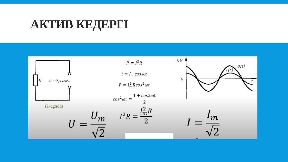АКТИВ КЕДЕРГІ