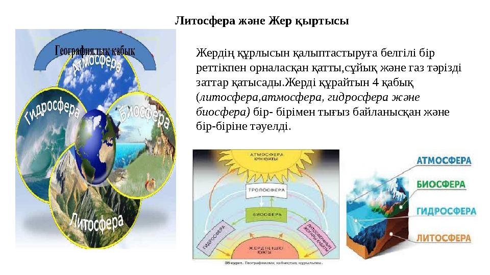 Литосфера және Жер қыртысы Жердің құрлысын қалыптастыруға белгілі бір реттікпен орналасқан қатты,сұйық және газ тәрізді заттар