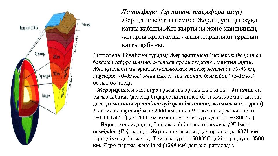 Литосфера- (гр литос-тас,сфера-шар) Жерің тас қабаты немесе Жердің үстіңгі жұқа қатты қабығы.Жер қыртысы және мантияның жоғар