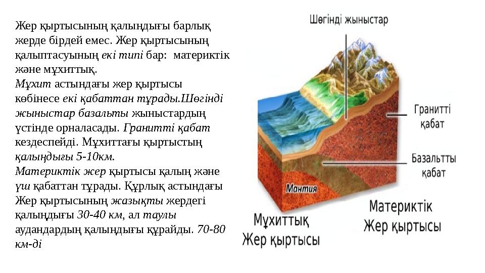 Жер қыртысының қалыңдығы барлық жерде бірдей емес. Жер қыртысының қалыптасуының екі типі бар: материктік және мұхиттық. Мұхи