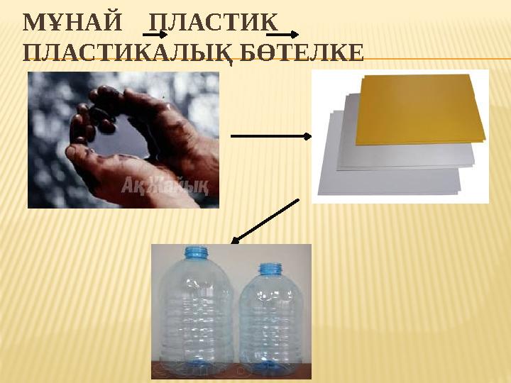 МҰНАЙ ПЛАСТИК ПЛАСТИКАЛЫҚ БӨТЕЛКЕ