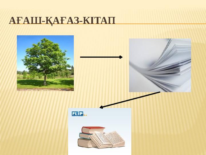 АҒАШ-ҚАҒАЗ-КІТАП