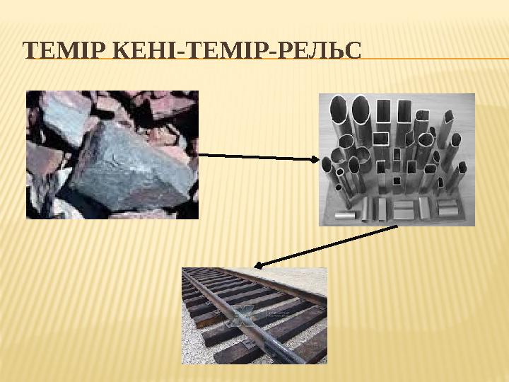 ТЕМІР КЕНІ-ТЕМІР-РЕЛЬС