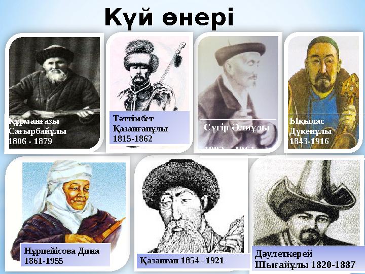 Күй өнері Құрманғазы Сағырбайұлы 1806 - 1879 Сүгір Әлиұлы 1882 – 1961 Ықылас Дүкенұлы 1843-1916 Нұрпейісова Дина 1861-1955 Қа