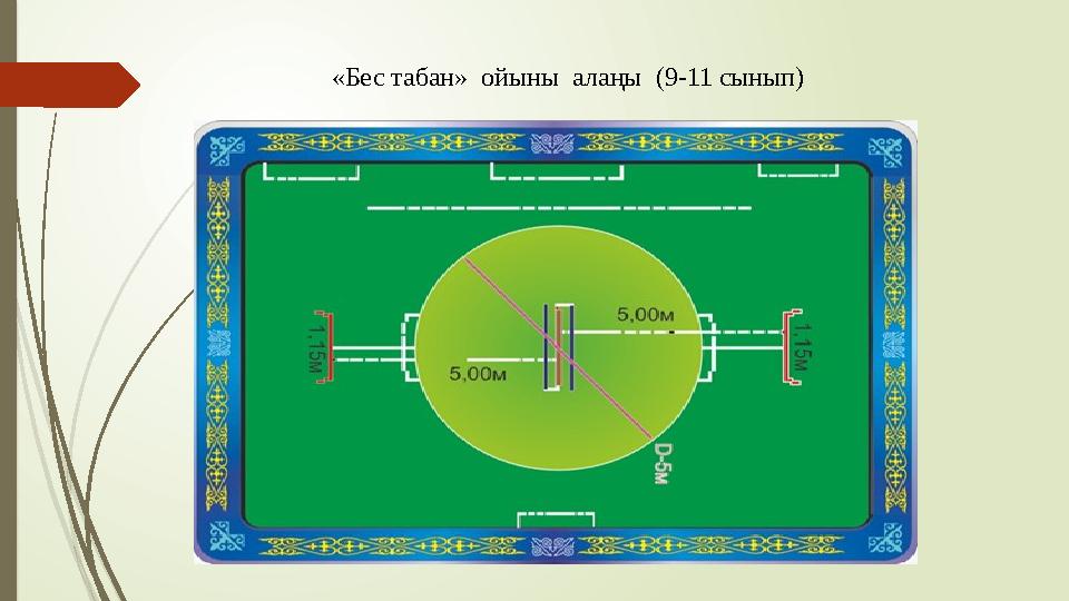 «Бес тaбан» ойыны алаңы (9-11 сынып)