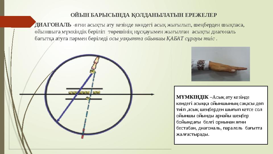 OЙЫН БАРЫСЫНДА ҚОЛДАНЫЛАТЫН ЕРЕЖЕЛЕР ДИАГОНАЛЬ -яғни aсықты ату кезінде көндегі асық жығылып, шеңберден шықпаса, ойыншыға мүмкі