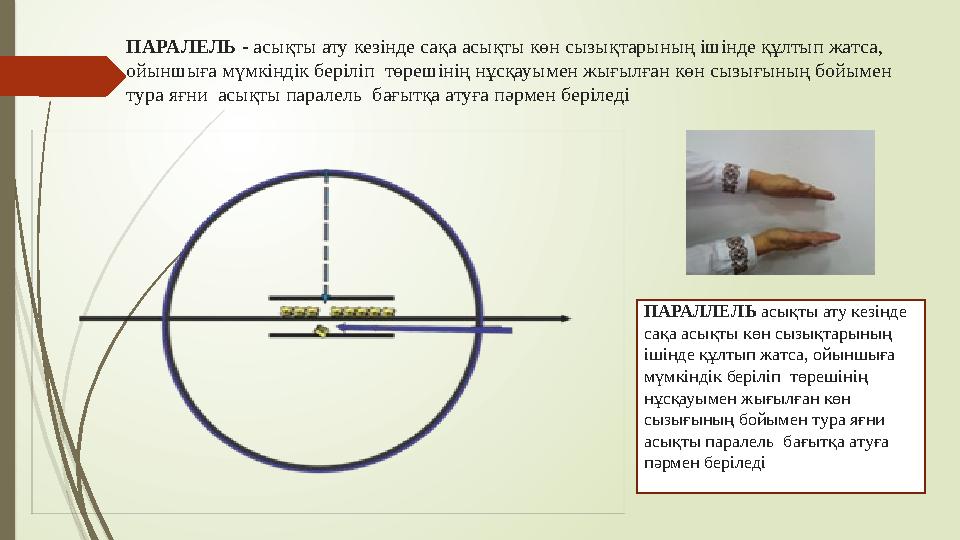 ПАРАЛЕЛЬ - aсықты ату кезінде сақа асықты көн сызықтарының ішінде құлтып жатса, ойыншыға мүмкіндік беріліп төрешінің нұсқауыме