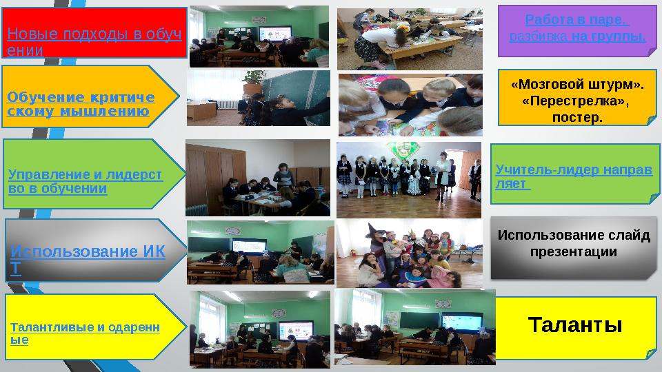Новые подходы в обуч ении Работа в паре, разбивка на группы. Обучение критиче скому мышлению Управление и лидерст во в обучении